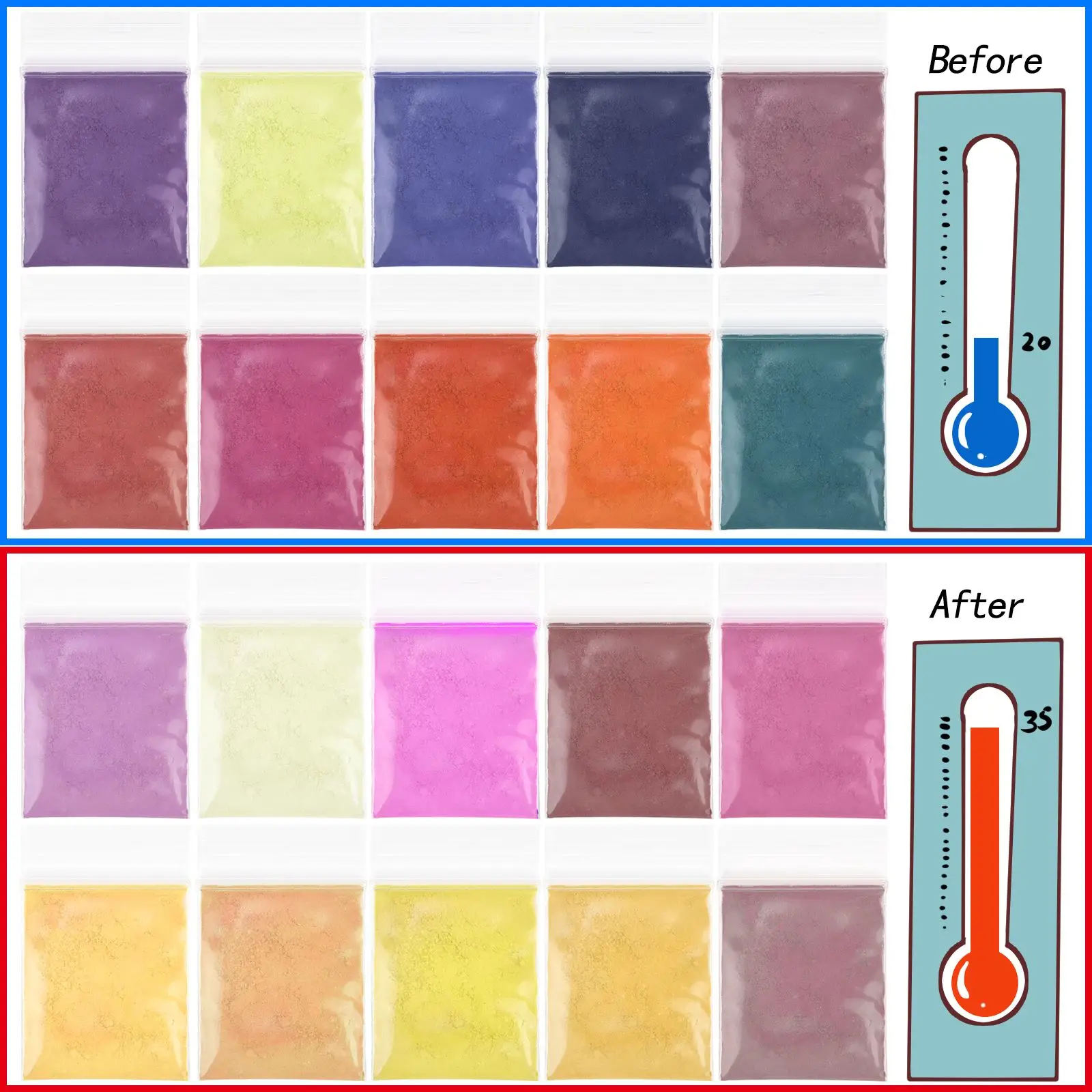 10 Colors Temperature Color Ch - Resin Pigment Powder recension och pris