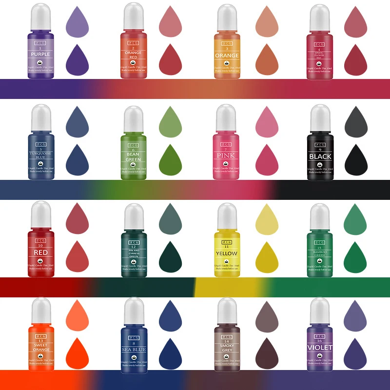 DIY Epoxy Resin Pigment Kit Ca - Resin Pigment Powder recension och pris